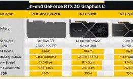 3.4卡池立绘最新爆料