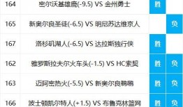 今日北单比赛爆料,今日焦点战爆料，精彩对决一触即发