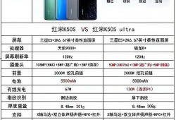 红米k60最新爆料信息,性能升级，外观革新，颠覆性体验即将来袭！