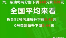 云南云投爆料最新消息新闻,揭秘重大投资动态与市场影响