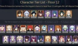 原神4.0爆料最新版,探索新世界，解锁神秘角色与冒险之旅