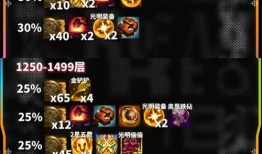 金铲铲最新五费爆料,神秘力量觉醒，战局风云再起