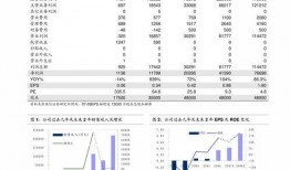 万顺新材最新爆料信息