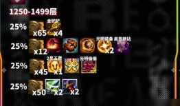 金铲铲最新五费爆料,神秘力量觉醒，战局风云再起