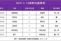 今日竞彩爆料分析预测,今日焦点赛事深度解析，预测结果揭晓