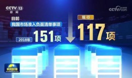 云南云投爆料最新消息新闻,揭秘重大投资动态与市场影响