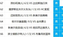 今日北单比赛爆料,今日焦点战爆料，精彩对决一触即发