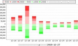 万顺新材最新爆料信息