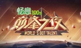 挑战巅峰 在线观看,在线观看，巅峰对决等你来战