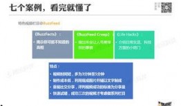 怎样做新闻爆料视频呢,轻松掌握爆料技巧