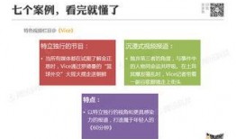 怎样做新闻爆料视频呢,轻松掌握爆料技巧