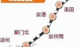 泉州铁路最新爆料,揭秘最新爆料背后的建设动态