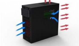 最新机箱爆料,最新机箱爆料，引领潮流设计新篇章