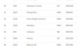 彩虹6最新爆料视频下载