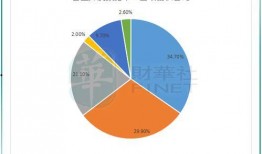 网飞最新数据爆料新闻视频,热门剧集观看趋势大揭秘！