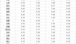 彩虹6最新爆料视频下载