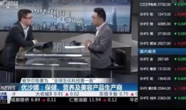 上海第一财经在线观看,实时掌握上海财经动态