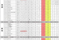 10月神奇动物爆料最新,神秘生物齐聚，奇幻世界再掀波澜