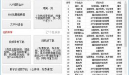 爆料大仙视频大全下载安装,下载安装攻略全解析