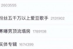 内娱狗仔直播爆料视频,内娱明星幕后生活瞬间曝光