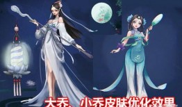 王昭君联动皮肤最新爆料,冰雪仙子再现，联动爆料引期待